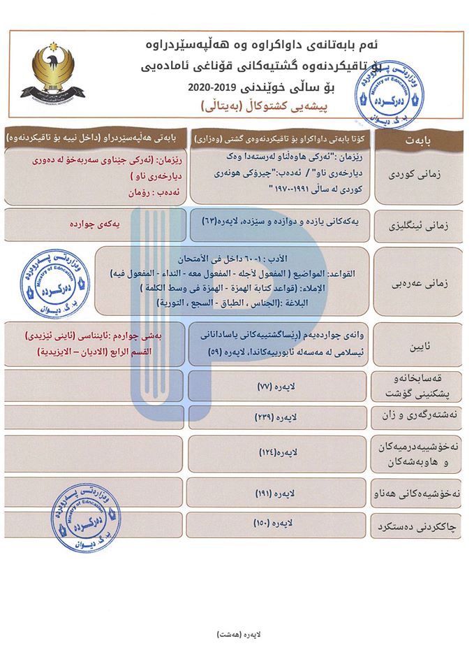 وەزارەتی پەروەردە ئەو بابەتانەی بڵاوکردەوە کە تاقیکردنەوەی گشتیان تێدا دەکرێت